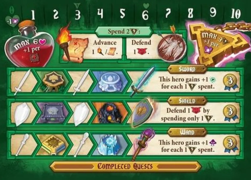 Gamelyn Games Kaartspellen>Tiny Epic Quest